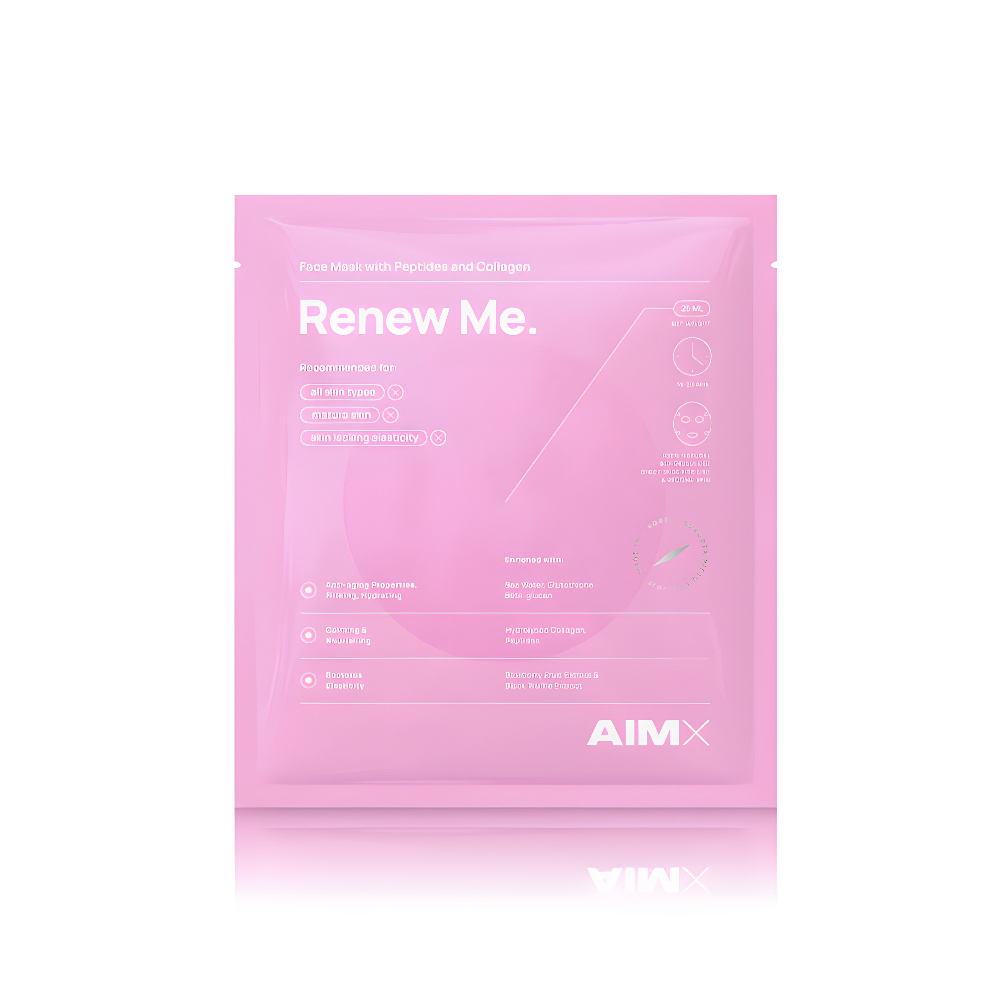 Aimx Renew Me